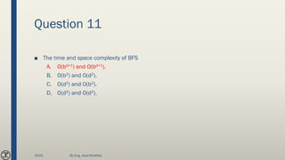Question 11
■ The time and space complexity of BFS
A. O(bd+1) and O(bd+1).
B. O(b2) and O(d2).
C. O(d2) and O(b2).
D. O(d2) and O(d2).
2020 By Eng. Joud Khattab
 