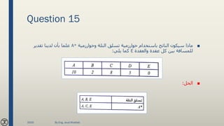 Question 15
■‫وخوارزمية‬ ‫التلة‬ ‫تسلق‬ ‫خوارزمية‬ ‫باستخدام‬ ‫الناتج‬ ‫سيكون‬ ‫ماذا‬A*‫تقدير‬ ‫لدينا‬ ‫بأن‬ ‫علما‬
‫والعقدة‬ ‫عقدة‬ ‫كل‬ ‫بين‬ ‫للمسافة‬E‫يلي‬ ‫كما‬:
■‫الحل‬:
2020 By Eng. Joud Khattab
 