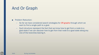 And Or Graph
■ Problem Reduction:
– So far we have considered search strategies for OR graphs through which we
want to find a single path to a goal.
– Such structure represent the fact that we know how to get from a node to a
goal state if we can discover how to get from that node to a goal state along any
one of the branches leaving it.
2020 By Eng. Joud Khattab
 