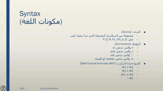 Syntax
(‫اللغة‬ ‫)مكونات‬
■‫الذرات‬( :Atoms)
–‫السالسل‬ ‫من‬ ‫مجموعة‬‫المحرفية‬‫كبير‬ ‫بحرف‬ ‫تبدأ‬ ‫التي‬.
–‫مثل‬:P, Q, R, P1, ON_A_B
■‫الروابط‬( :Connectors)
–∨‫تدعى‬ ‫والتي‬or
–∧‫تدعى‬ ‫والتي‬and
–⏋‫تدعى‬ ‫والتي‬not
–⇒‫تدعى‬ ‫والتي‬implies‫اقتضاء‬ ‫او‬
■‫التركيب‬ ‫جيدة‬ ‫الصيغ‬( :Well Formed Formulas WFF)
–W1 ∨ W2
–W1 ∧ W2
–W1 ⇒ W2
–⏋W1
2020 By Eng. Joud Khattab
 