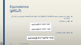 Equivalence
(‫)التكافؤ‬
■‫من‬ ‫نفسها‬ ‫الحقيقة‬ ‫قيم‬ ‫لهما‬ ‫كانت‬ ‫وفقط‬ ‫اذا‬ ‫متكافئتان‬ ‫انهما‬ ‫صيغتين‬ ‫عن‬ ‫نقول‬‫كل‬ ‫اجل‬
‫التفاسير‬.
■‫قوانين‬‫دومرغان‬:
■‫اإليجاب‬ ‫عكس‬ ‫قانون‬:
2020 By Eng. Joud Khattab
 
