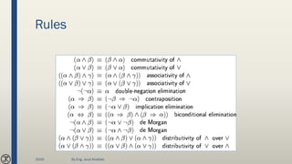 Rules
2020 By Eng. Joud Khattab
 