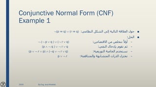 Conjunctive Normal Form (CNF)
Example 1
■‫النظامي‬ ‫الشكل‬ ‫إلى‬ ‫التالية‬ ‫العالقة‬ ‫حول‬:(p ⇒ q)  (r ⇒ q)
■‫الحل‬:
–‫االقتضاءين‬ ‫من‬ ‫نتخلص‬ ً‫أوال‬: ( p  q )  ( r  q)
–‫النفي‬ ‫بإدخال‬ ‫نقوم‬ ‫ثم‬:(p   q )   r  q
–‫التوزيعية‬ ‫الخاصة‬ ‫نستخدم‬:(p   r  p)  (q   r  q)
–‫والمتناقضة‬ ‫المتشابهة‬ ‫الذرات‬ ‫نختزل‬:p   r
2020 By Eng. Joud Khattab
 
