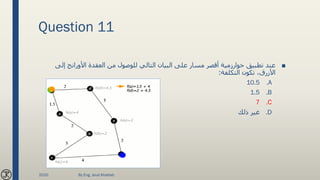 Question 11
■‫إل‬ ‫األورانج‬ ‫العقدة‬ ‫من‬ ‫للوصول‬ ‫التالي‬ ‫البيان‬ ‫على‬ ‫مسار‬ ‫أقصر‬ ‫خوارزمية‬ ‫تطبيق‬ ‫عند‬‫ى‬
‫التكلفة‬ ‫تكون‬ ،‫األزرق‬:
.A10.5
.B1.5
.C7
.D‫ذلك‬ ‫غير‬
2020 By Eng. Joud Khattab
 