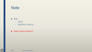 Note
■ Rule:
– x(0,[]).
– x(N,[N|L]):- x(N-2,L).
■ Need a stop condition!!!
2020 By Eng. Joud Khattab
 