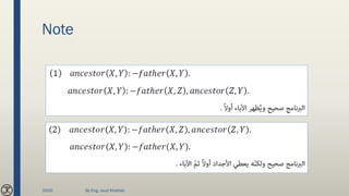 Note
2020 By Eng. Joud Khattab
 
