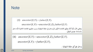 Note
2020 By Eng. Joud Khattab
 