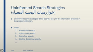 Uninformed Search Strategies
(‫العمياء‬ ‫البحث‬ ‫)خوارزميات‬
■ Uninformed search strategies (Blind Search) use only the information available in
the problem definition.
■ Types:
1. Breadth-first search.
2. Uniform-cost search.
3. Depth-first search.
4. Iterative deepening search.
…
2020 By Eng. Joud Khattab
 
