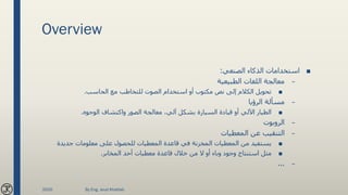 Overview
■‫الصنعي‬ ‫الذكاء‬ ‫استخدامات‬:
–‫الطبيعية‬ ‫اللغات‬ ‫معالجة‬
■‫الحاسب‬ ‫مع‬ ‫للتخاطب‬ ‫الصوت‬ ‫استخدام‬ ‫أو‬ ‫مكتوب‬ ‫نص‬ ‫إلى‬ ‫الكالم‬ ‫تحويل‬.
–‫الرؤيا‬ ‫مسألة‬
■‫الوجوه‬ ‫واكتشاف‬ ‫الصور‬ ‫معالجة‬ ،‫آلي‬ ‫بشكل‬ ‫السيارة‬ ‫قيادة‬ ‫أو‬ ‫اآللي‬ ‫الطيار‬.
–‫الروبوت‬
–‫المعطيات‬ ‫عن‬ ‫التنقيب‬
■‫جديدة‬ ‫معلومات‬ ‫على‬ ‫للحصول‬ ‫المعطيات‬ ‫قاعدة‬ ‫في‬ ‫المخزنة‬ ‫المعطيات‬ ‫من‬ ‫يستفيد‬
■‫المخابر‬ ‫أحد‬ ‫معطيات‬ ‫قاعدة‬ ‫خالل‬ ‫من‬ ‫ال‬ ‫أو‬ ‫وباء‬ ‫وجود‬ ‫استنتاج‬ ‫مثل‬.
–...
2020 By Eng. Joud Khattab
 