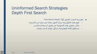 Uninformed Search Strategies
Depth First Search
■ً‫أوال‬ ‫بالعمق‬ ‫البحث‬ ‫خوارزمية‬:First Search-Depth
–‫غير‬ ‫عقدة‬ ‫أعمق‬ ‫بزيارة‬ ‫الخوارزمية‬ ‫هذه‬ ‫تقوم‬‫مزارة‬‫الشجرة‬ ‫من‬.
–‫مكدس‬ ‫استخدام‬ ‫طريق‬ ‫عن‬ ‫المنهجية‬ ‫هذه‬ ‫تحقيق‬ ‫يمكن‬.
–‫عودي‬ ‫غير‬ ‫أو‬ ‫عودي‬ ‫بشكل‬ ‫الخوارزمية‬ ‫كتابة‬ ‫نستطيع‬.
2020 By Eng. Joud Khattab
 