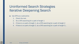 Uninformed Search Strategies
Iterative Deepening Search
■ Use DFS as a subroutine:
1. Check the root.
2. Do a DFS searching for a path of length 1
3. If there is no path of length 1, do a DFS searching for a path of length 2
4. If there is no path of length 2, do a DFS searching for a path of length 3…
2020 By Eng. Joud Khattab
 