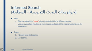 Informed Search
( ‫التجريبية‬ ‫البحث‬ ‫خوارزميات‬-‫المطلعة‬ )
■ Idea:
– Give the algorithm “hints” about the desirability of different states.
– Use an evaluation function to rank nodes and select the most promising one for
expansion.
■ Types:
1. Greedy best-first search.
2. A* search.
2020 By Eng. Joud Khattab
 