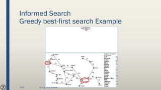 Informed Search
Greedy best-first search Example
2020 By Eng. Joud Khattab
 