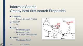 Informed Search
Greedy best-first search Properties
■ Complete?
– No, can get stuck in loops
■ Optimal?
– No
■ Time?
– Worst case: O(bm)
– Best case: O(bd)
■ If h(n) is 100% accurate
■ Space?
– Worst case: O(bm)
start
goal
2020 By Eng. Joud Khattab
 