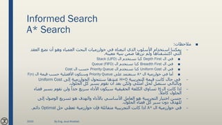Informed Search
A* Search
■‫مالحظات‬:
–‫ال‬ ‫نضع‬ ‫أن‬ ‫وهو‬ ‫العمياء‬ ‫البحث‬ ‫خوارزميات‬ ‫في‬ ‫اتبعناه‬ ‫الذي‬ ‫األسلوب‬ ‫استخدام‬ ‫يمكننا‬‫عقد‬
‫معينة‬ ‫بنية‬ ‫ضمن‬ ‫نزرها‬ ‫ولم‬ ‫اكتشفناها‬ ‫التي‬.
■‫ال‬ ‫في‬Depth First‫ال‬ ‫نستخدم‬ ‫كنا‬Stack (LIFO)
■‫ال‬ ‫في‬Breadth First‫ال‬ ‫نستخدم‬ ‫كنا‬Queue (FIFO)
■‫ال‬ ‫في‬Uniform Cost‫ال‬ ‫نستخدم‬ ‫كنا‬Priority Queue‫ال‬ ‫حسب‬Cost
■‫ال‬ ‫خوارزمية‬ ‫في‬ ‫أما‬A*‫على‬ ‫سنعتمد‬Priority Queue‫ال‬ ‫قيمة‬ ‫حسب‬ ‫األفضلية‬ ‫وستكون‬F(n)
–‫التجريبية‬ ‫قيمة‬ ‫كانت‬ ‫حال‬ ‫في‬H=0‫إلى‬ ‫الخوارزمية‬ ‫ستتحول‬ ‫عندها‬Uniform Cost
‫الحلول‬ ‫كل‬ ‫بسبر‬ ‫نقوم‬ ‫أن‬ ‫بعد‬ ‫ولكن‬ ‫أمثلي‬ ‫لحل‬ ‫سنصل‬ ‫وبالتالي‬.
–‫ال‬ ‫كانت‬ ‫اذا‬H‫ف‬ ‫بسبر‬ ‫نقوم‬ ‫ولن‬ ً‫جدا‬ ‫سريع‬ ‫األداء‬ ‫سيكون‬ ‫الحقيقية‬ ‫الكلفة‬ ‫تساوي‬‫ضاء‬
ً‫كامال‬ ‫الحلول‬.
–‫إلى‬ ‫الوصول‬ ‫تسريع‬ ‫هو‬ ‫والهدف‬ ‫باألداء‬ ‫األساسي‬ ‫العامل‬ ‫هو‬ ‫التجريبية‬ ‫اختيار‬ ‫حسن‬
‫الحلول‬ ‫فضاء‬ ‫كل‬ ‫سبر‬ ‫دون‬ ‫للهدف‬.
–‫ال‬ ‫خوارزمية‬ ‫في‬A*‫حل‬ ‫تعطي‬ ‫خوارزمية‬ ‫فإن‬ ‫متفائلة‬ ‫التجريبية‬ ‫كانت‬ ‫اذا‬Optimal‫دائم‬.
2020 By Eng. Joud Khattab
 