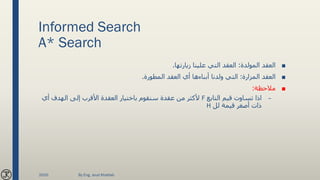 Informed Search
A* Search
■‫المولدة‬ ‫العقد‬:‫زيارتها‬ ‫علينا‬ ‫التي‬ ‫العقد‬.
■‫العقد‬‫المزارة‬:‫المطورة‬ ‫العقد‬ ‫أي‬ ‫أبناءها‬ ‫ولدنا‬ ‫التي‬.
■‫مالحظة‬:
–‫التابع‬ ‫قيم‬ ‫تساوت‬ ‫اذا‬F‫أي‬ ‫الهدف‬ ‫إلى‬ ‫األقرب‬ ‫العقدة‬ ‫باختيار‬ ‫سنقوم‬ ‫عقدة‬ ‫من‬ ‫ألكثر‬
‫قيمة‬ ‫أصغر‬ ‫ذات‬‫لل‬H
2020 By Eng. Joud Khattab
 