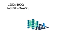 1950s-1970s
Neural Networks
 
