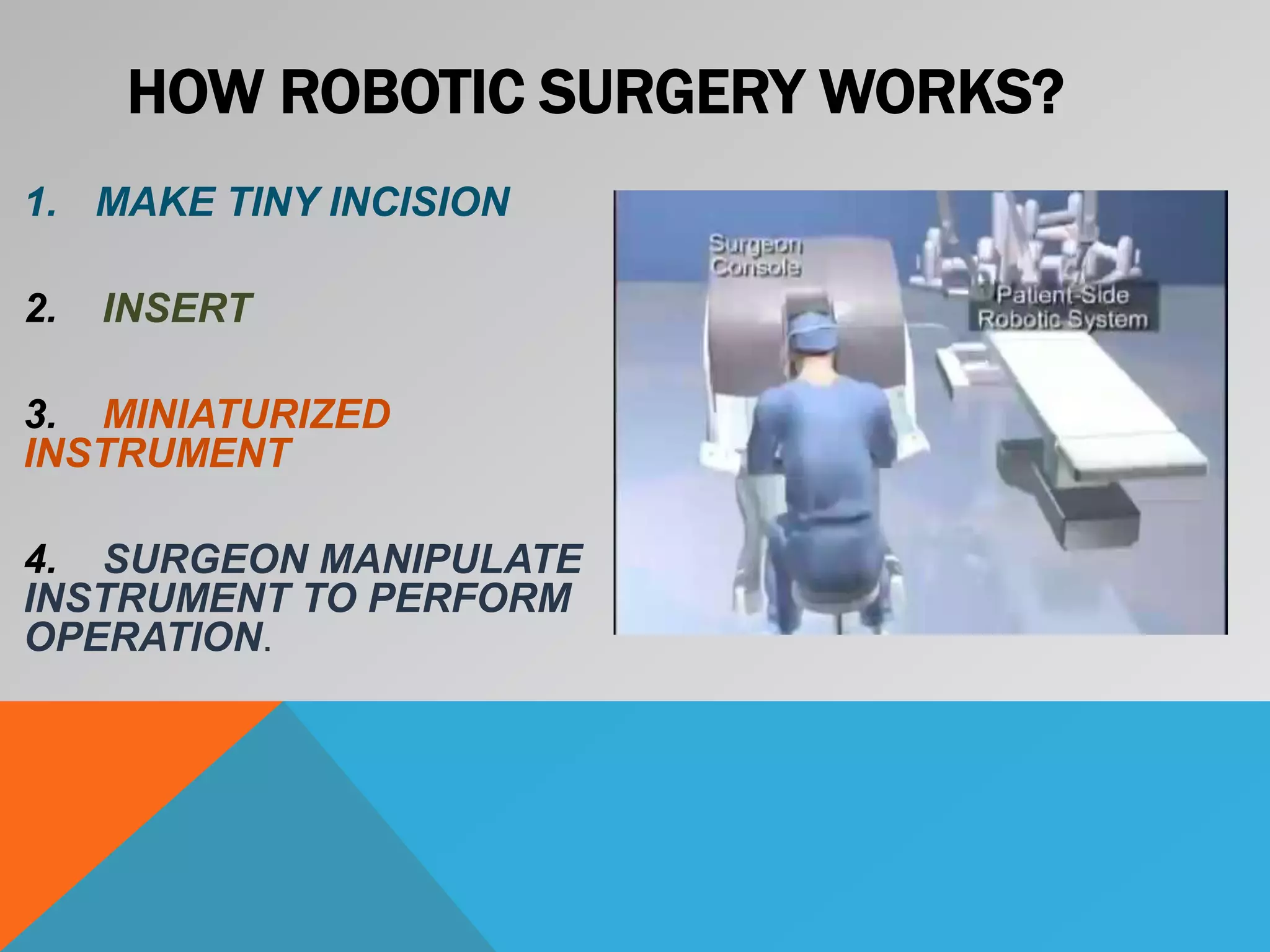 1. MAKE TINY INCISION
2. INSERT
3. MINIATURIZED
INSTRUMENT
4. SURGEON MANIPULATE
INSTRUMENT TO PERFORM
OPERATION.
HOW ROBOTIC SURGERY WORKS?