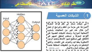 ‫االصطناعي‬ ‫الذكاء‬ ‫نظم‬
‫هي‬‫شبكات‬‫تستند‬‫إلى‬‫نظم‬‫قواعد‬‫المعرفة‬
‫الموزعة‬‫على‬‫حزمة‬‫من‬‫النظم‬‫والبرامج‬‫ال‬‫تعمل‬
‫من‬‫خالل‬‫عدد‬‫كبير‬‫من‬‫المعالجات‬‫بأسلوب‬
‫المعالجة‬،‫الموازية‬‫وتستند‬‫الشبكات‬‫العصبي‬‫ة‬‫على‬
‫قواعد‬‫المعرفة‬‫و‬‫تستخدم‬‫المنطق‬‫المبهم‬‫غير‬
‫القاطع‬.‫فهي‬‫تستطيع‬‫تمييز‬‫األنماط‬‫وتحديد‬‫ال‬‫رموز‬
‫المكتوبة‬‫بخط‬‫اليد‬‫والتعرف‬‫على‬،‫الكلمات‬‫وال‬‫تنبؤ‬
‫بالمتغيرات‬‫وغيرها‬‫من‬‫التطبيقات‬‫المختلفة‬‫خ‬‫اصة‬
‫في‬‫مجاالت‬‫المال‬‫واألعمال‬.
‫العصبية‬ ‫الشبكات‬ 1
(،‫العايب‬2019)
 