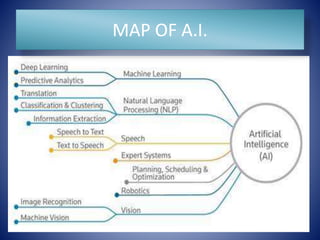 Artificial intelligence | PPTX