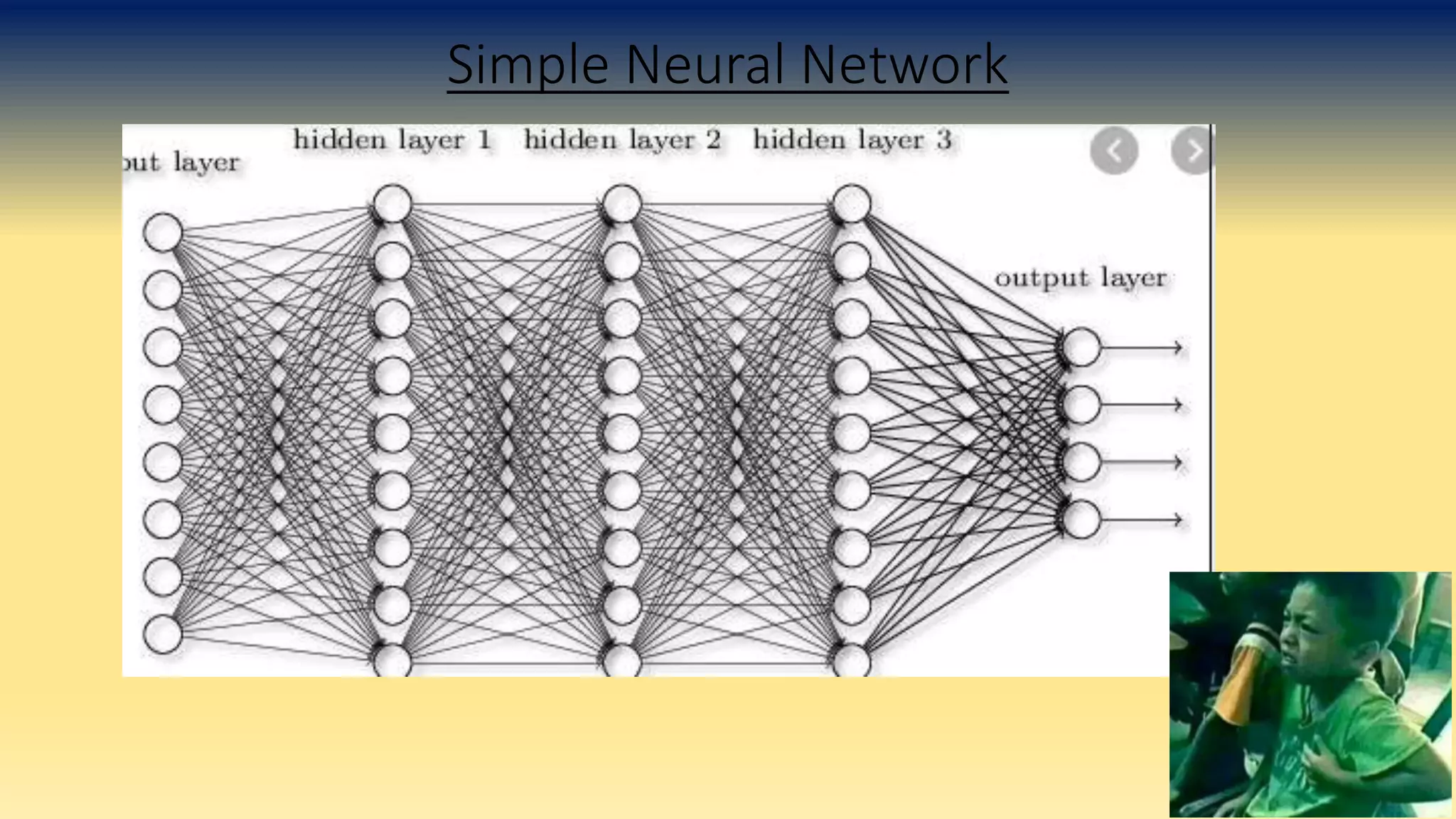 Simple Neural Network
 