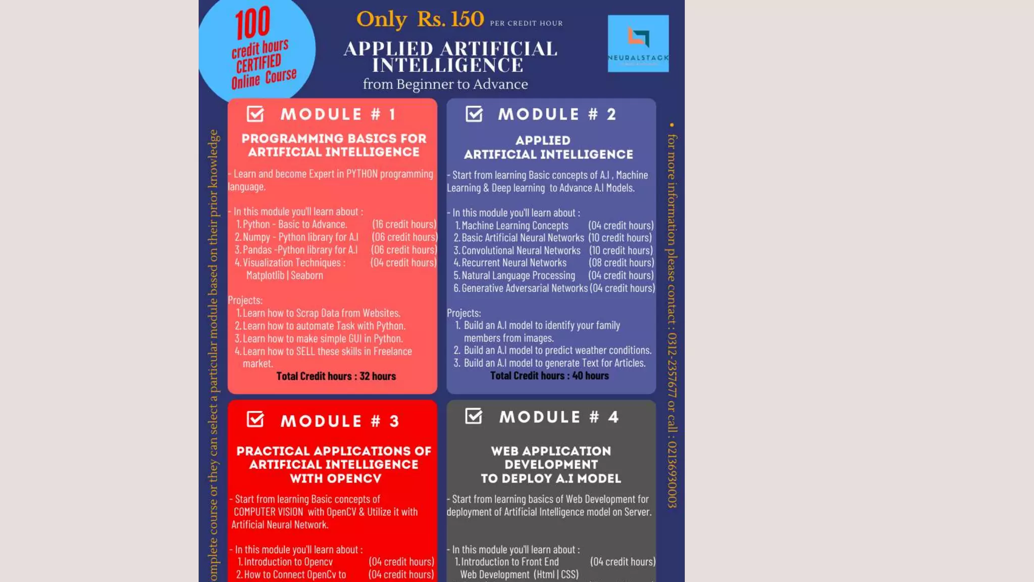 Artificial intelligence and Its Applications