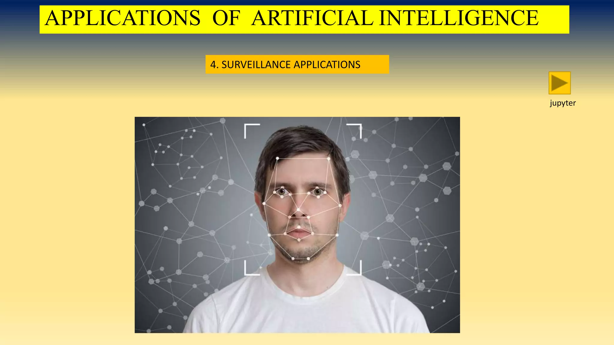 APPLICATIONS OF ARTIFICIAL INTELLIGENCE
4. SURVEILLANCE APPLICATIONS
jupyter
 
