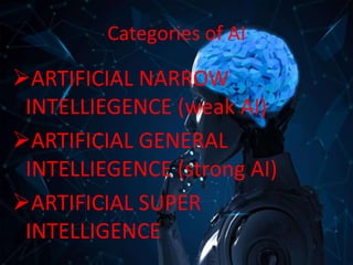 Categories of AI
ARTIFICIAL NARROW
INTELLIEGENCE (weak AI)
ARTIFICIAL GENERAL
INTELLIEGENCE (strong AI)
ARTIFICIAL SUPER
INTELLIGENCE
 