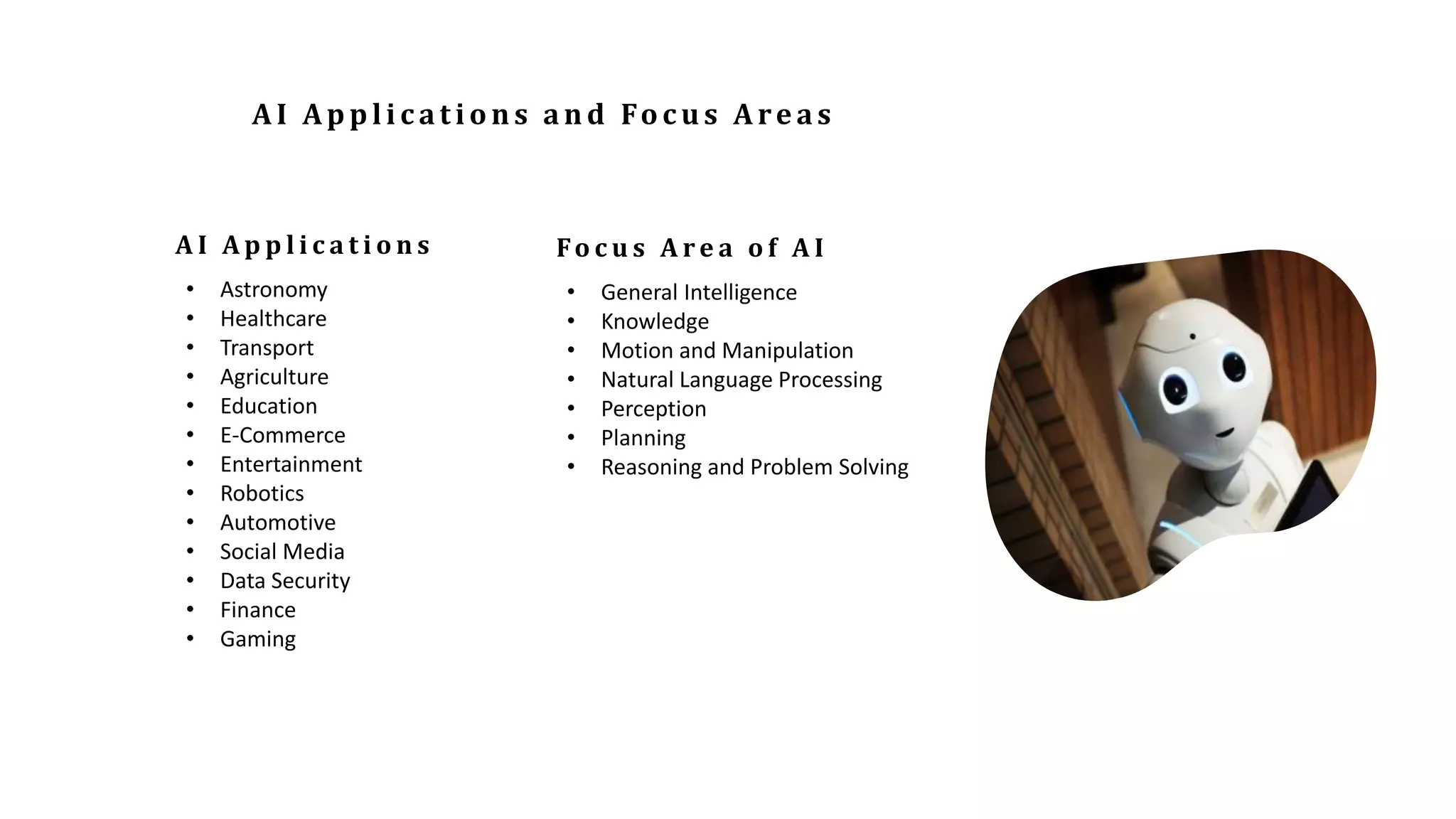 • Astronomy
• Healthcare
• Transport
• Agriculture
• Education
• E-Commerce
• Entertainment
• Robotics
• Automotive
• Social Media
• Data Security
• Finance
• Gaming
A I A p p l i c a t i o n s
AI Ap p li cati ons and Focu s Are as
• General Intelligence
• Knowledge
• Motion and Manipulation
• Natural Language Processing
• Perception
• Planning
• Reasoning and Problem Solving
Fo c u s A r e a o f A I
 