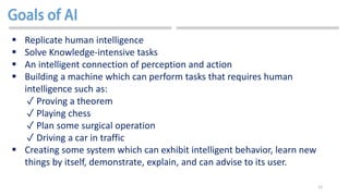 13
 Replicate human intelligence
 Solve Knowledge-intensive tasks
 An intelligent connection of perception and action
 Building a machine which can perform tasks that requires human
intelligence such as:
✓ Proving a theorem
✓ Playing chess
✓ Plan some surgical operation
✓ Driving a car in traffic
 Creating some system which can exhibit intelligent behavior, learn new
things by itself, demonstrate, explain, and can advise to its user.
 