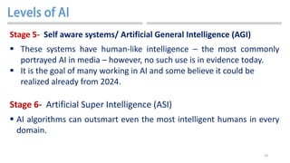 23
Stage 5- Self aware systems/ Artificial General Intelligence (AGI)
 These systems have human-like intelligence – the most commonly
portrayed AI in media – however, no such use is in evidence today.
 It is the goal of many working in AI and some believe it could be
realized already from 2024.
Stage 6- Artificial Super Intelligence (ASI)
 AI algorithms can outsmart even the most intelligent humans in every
domain.
 