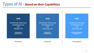 32
Based on their Capabilities
 