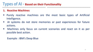 33
1. Reactive Machines
 Purely reactive machines are the most basic types of Artificial
Intelligence.
 AI systems do not store memories or past experiences for future
actions.
 Machines only focus on current scenarios and react on it as per
possible best action.
Example : IBM’s Deep Blue
Based on their Functionality
 