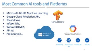 52
 Microsoft AZURE Machine Learning
 Google Cloud Prediction API,
 TensorFlow,
 Infosys Nia,
 Wipro HOLMES,
 API.AI,
 Premonition…
 