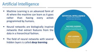 10
 Machine Learning is an advanced form of
AI where the machine can learn as it goes
rather than having every action
pro...