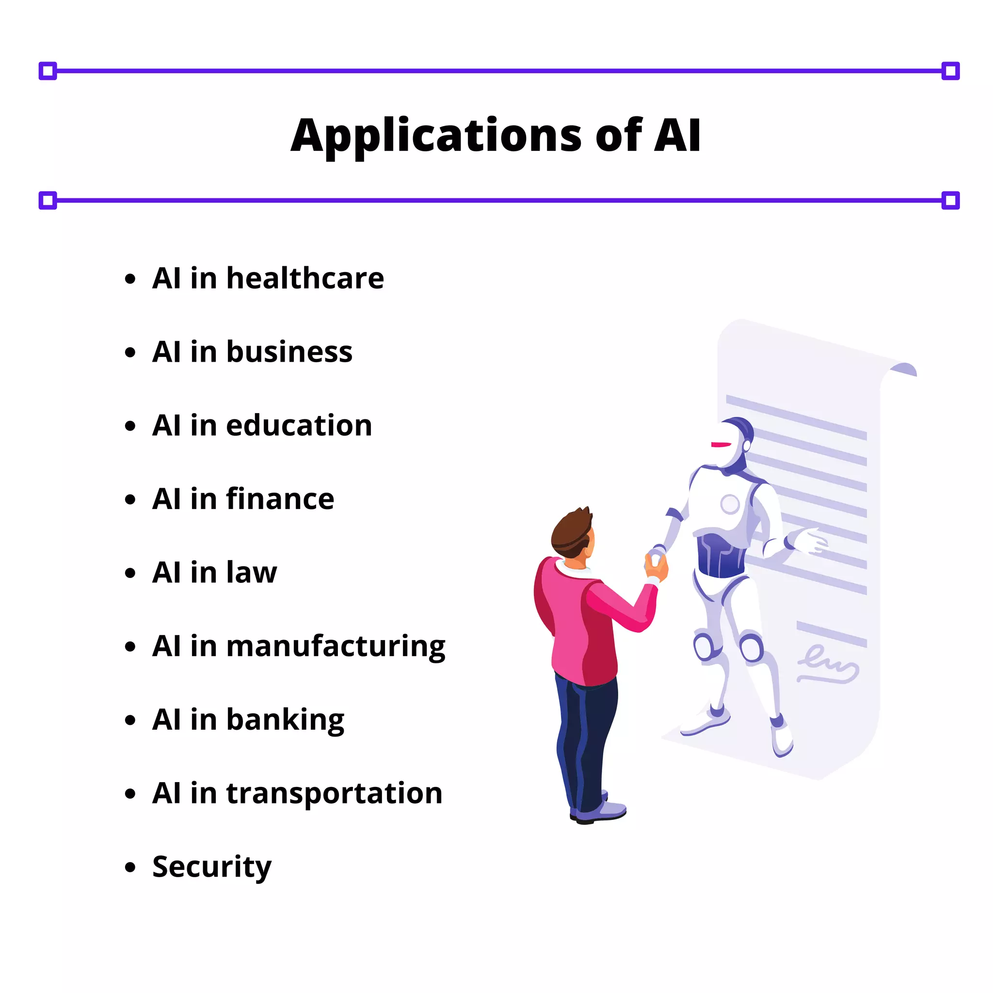 AI in healthcare
AI in business
AI in education
AI in finance
AI in law
AI in manufacturing
AI in banking
AI in transportation
Security
Applications of AI
 