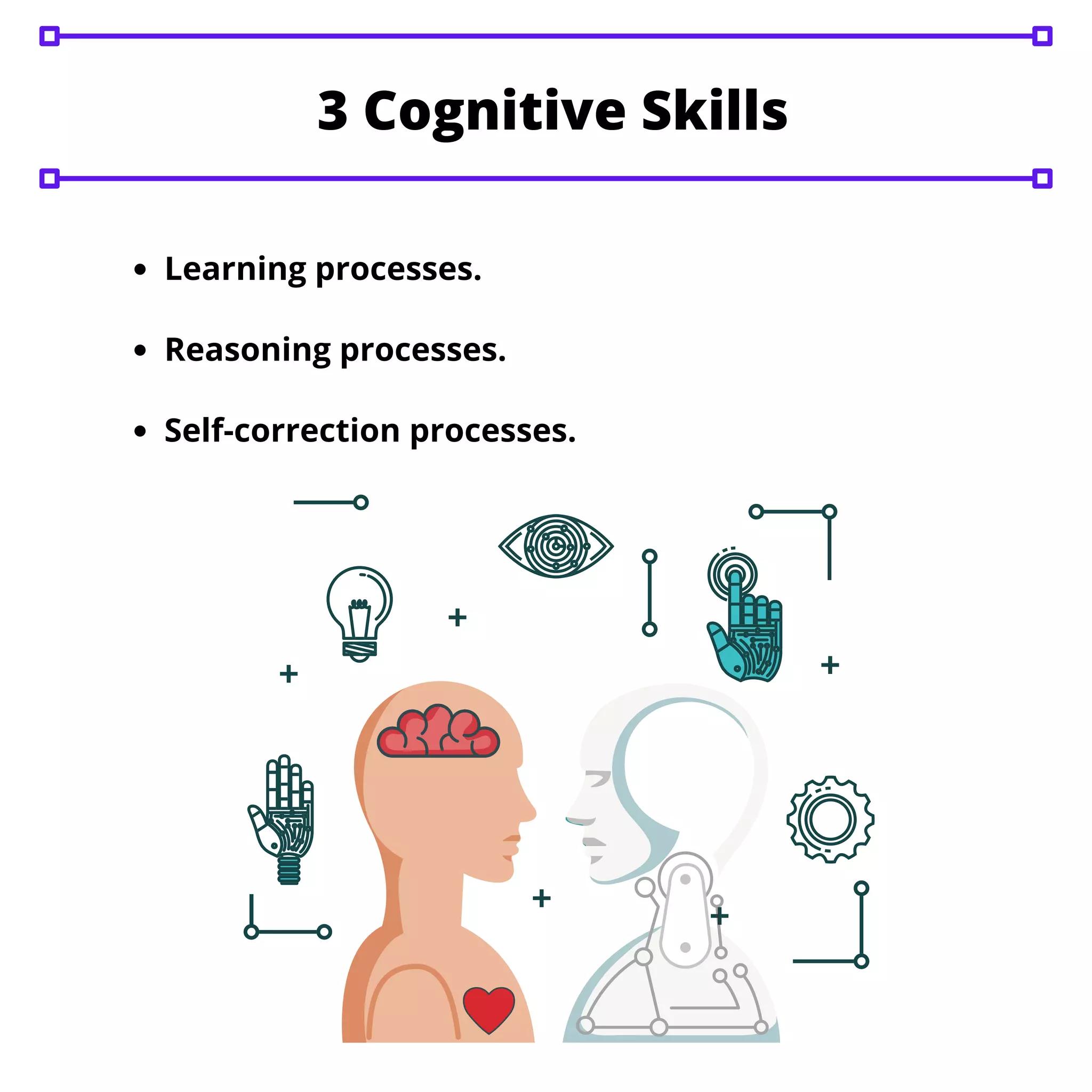 Learning processes.
Reasoning processes.
Self-correction processes.
3 Cognitive Skills
 
