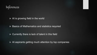 Inferences
 AI is growing field in the world
 Basics of Mathematics and statistics required
 Currently there is lack of...
