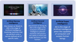 Artificial Narrow
Intelligence
Also known as Weak AI,
ANI is the stage of
Artificial Intelligence
involving machines that
can perform only a
narrow defined set of
specific tasks.
Artificial General
Intelligence
Also known as Strong AI,
AGI is the stage in the
evolution of Artificial
Intelligence wherein
machines will possess
the ability to think and
make decisions just like
humans.
Artificial Super
Intelligence
ASI is the stage of
Artificial Intelligence
when the capability
of computers will
surpass human
beings
12
 