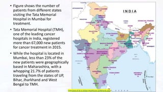 • Figure shows the number of
patients from different states
visiting the Tata Memorial
Hospital in Mumbai for
treatment.
• Tata Memorial Hospital (TMH),
one of the leading cancer
hospitals in India, registered
more than 67,000 new patients
for cancer treatment in 2015.
• While the hospital is located in
Mumbai, less than 23% of the
new patients were geographically
based in Maharashtra, with a
whopping 21.7% of patients
traveling from the states of UP,
Bihar, Jharkhand and West
Bengal to TMH.
15
Overview of AI in Indian Healthcare (ai4bharat.org)
 