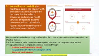 5. Non-uniform accessibility to
healthcare across the country with
physical access continuing to be
the major barrier to both
preventive and curative health
services, and glaring disparity
between rural and urban India.
Figure shows the distribution of
healthcare access in India.
AI combined with cloud computing platforms has the potential to address these concerns in a cost
effective manner.
The Government of India, through its recent policy interventions, the government aims at
leveraging technology to improve healthcare facilities through:
• National eHealth Authority (NeHA)
• Integrated Health Information Program (IHIP)
• Electronic Health Record 16
Overview of AI in Indian Healthcare (ai4bharat.org)
 