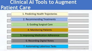 Clinical AI Tools to Augment
Patient Care
1. Predicting Health Trajectories
2. Recommending Treatments
3. Guiding Surgical Care
4. Monitoring Patients
5. Improving Medication Adherence
6. Recording Digital Notes
7. Automating Laborious Tasks
25
 