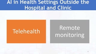 Telehealth
Remote
monitoring
AI in Health Settings Outside the
Hospital and Clinic
45
 
