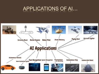 APPLICATIONS OF AI…
 