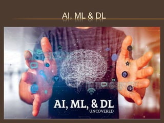 AI, ML & DL
 