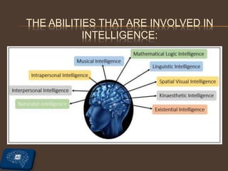 THE ABILITIES THAT ARE INVOLVED IN
INTELLIGENCE:
 