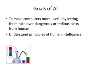 Goals of AI
• To make computers more useful by letting
them take over dangerous or tedious tasks
from human
• Understand principles of human intelligence
 