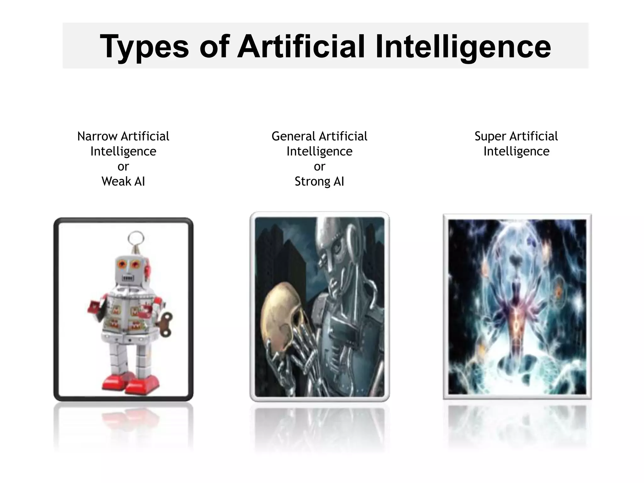 Narrow Artificial
Intelligence
or
Weak AI
General Artificial
Intelligence
or
Strong AI
Super Artificial
Intelligence
Types of Artificial Intelligence
 