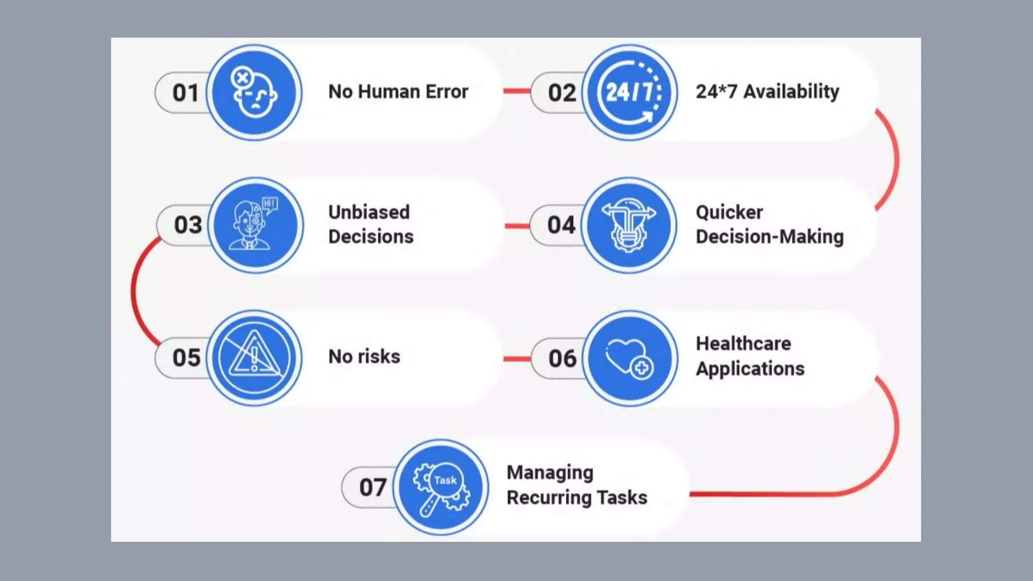 Artificial Intelligence.pptx