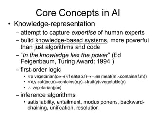 • Knowledge-representation
– attempt to capture expertise of human experts
– build knowledge-based systems, more powerful
than just algorithms and code
– “In the knowledge lies the power” (Ed
Feigenbaum, Turing Award: 1994 )
– first-order logic
• p vegetarian(p)↔(f eats(p,f)m meat(m)contains(f,m))
• x,y eat(joe,x)contains(x,y)fruit(y)vegetable(y)
•  vegetarian(joe)
– inference algorithms
• satisfiability, entailment, modus ponens, backward-
chaining, unification, resolution
Core Concepts in AI
 